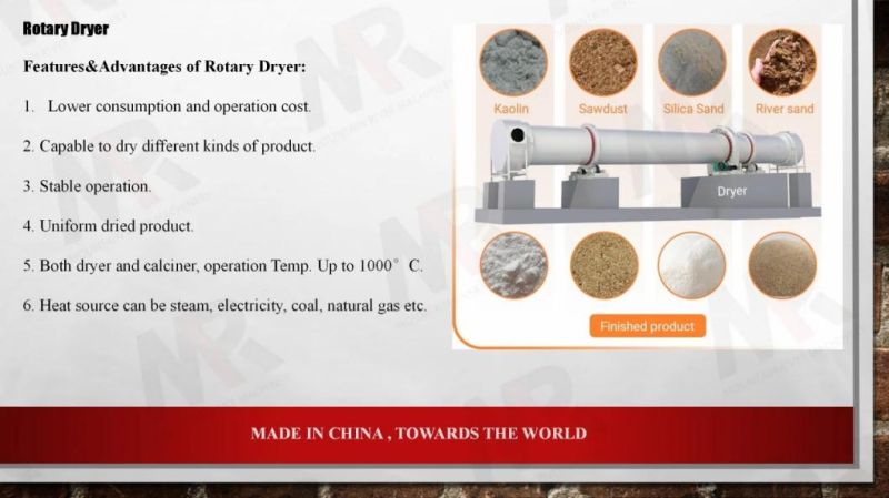 China Factory Price Iron Ore Porder Rotary Dryer Single Cylinder Dryer