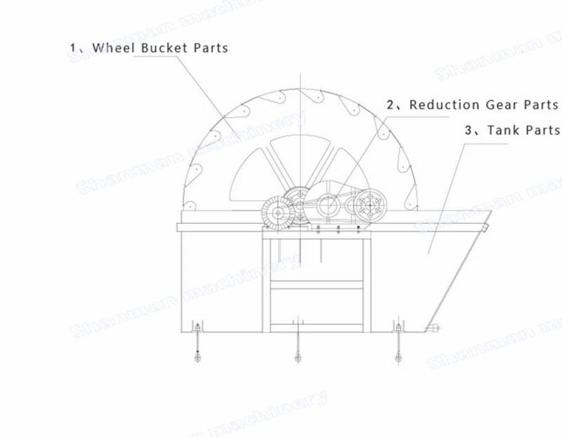 Sand Washing Machine Sand Washer Sand Clean Machine