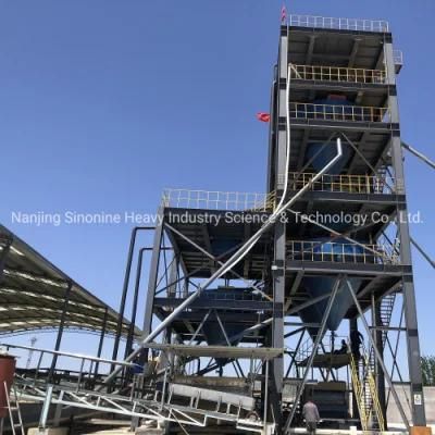 Wet Glass Sand Washing Plant
