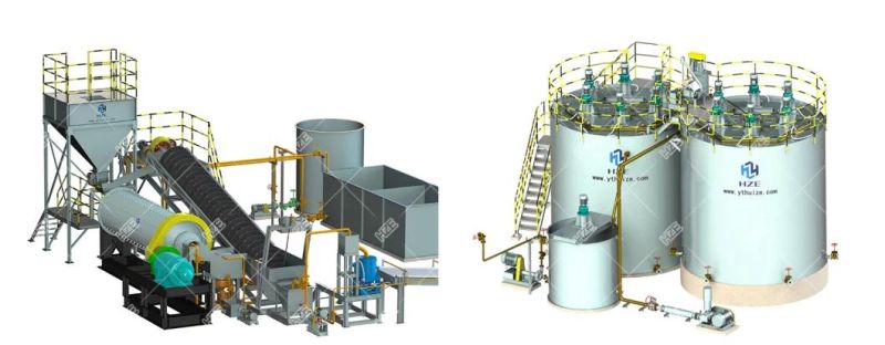 Alluvial Deposit and Hard Rock Small Scale Gold Mining Equipment