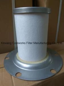 1613750201/2901034300 Air Oil Separator for Atlas Copco Compressors