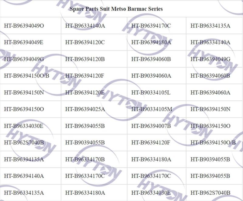 High Chrome Distributor Plate B96394120f Casting Suit Barmac B7150se 840std Rotor VSI Crusher Spare Parts Supplier