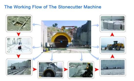 2qyk-4800 Quarry Machine Granite Quarry Machine Multi Blade Stone Cutting Machine
