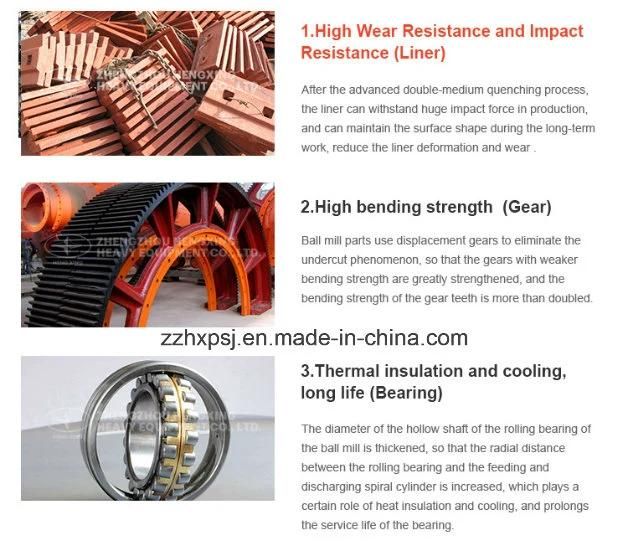 China Mining Machine Factory Gold Ball Mill for Benefication Plant