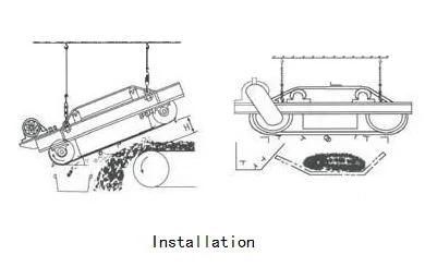 Iron Remover