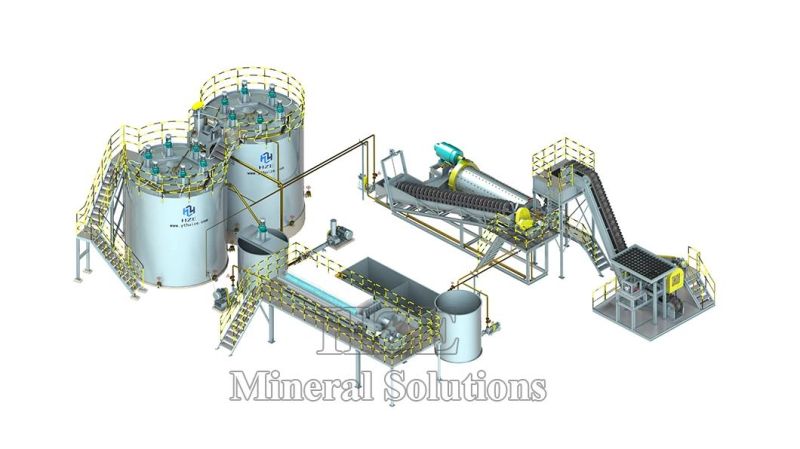 Small Scale Portable Modular Cyanidation Plant for Gold Recovery