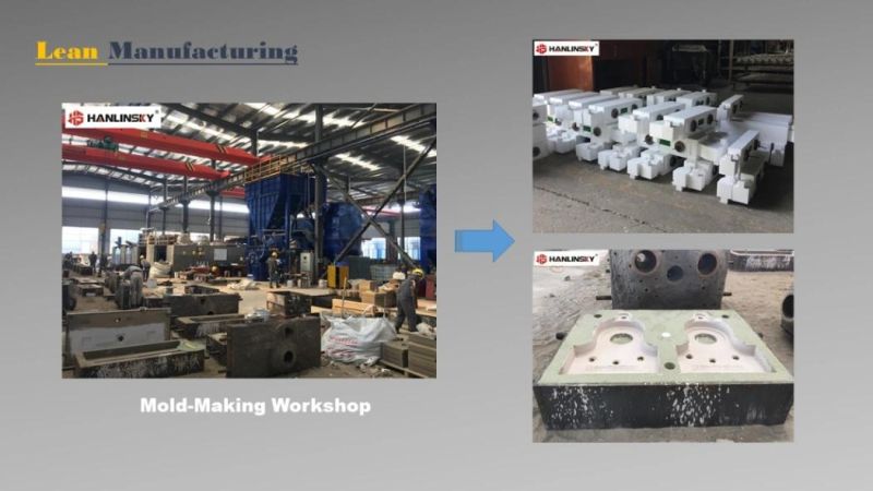 Chinese Factory Crusher Wear Parts for Kleemann Sandvik Terex Pegson Impact Crushers (Blow Bars)
