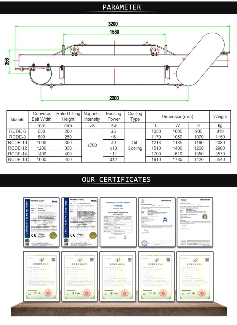 Lightweight Overbands à Aimants Permanents Recycling Industries (Car Crushers, Wood, Glass, Plastics, Selective Sorting