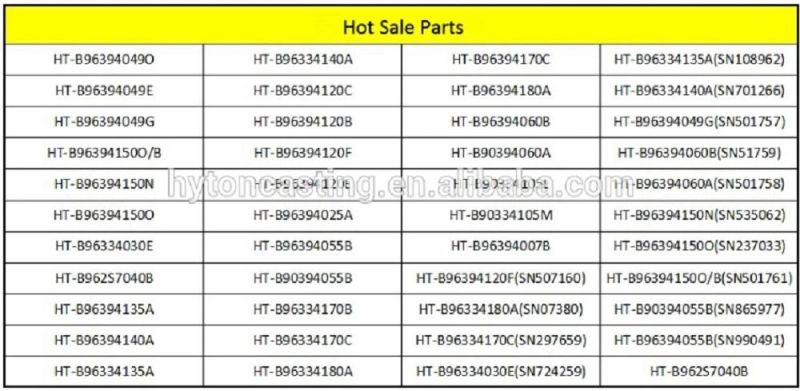 Mining Machine Parts Wear Plate Suit CV217 VSI Crusher Parts