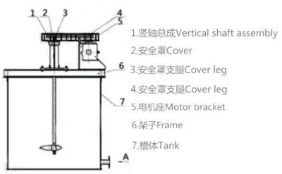 Chemical Reagent Agitation Tank