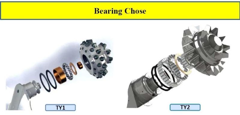 API Spec Roller Bit 6 1/2 Inch TCI Tri-Cone Drill Bit IADC 537 of Drilling Tool