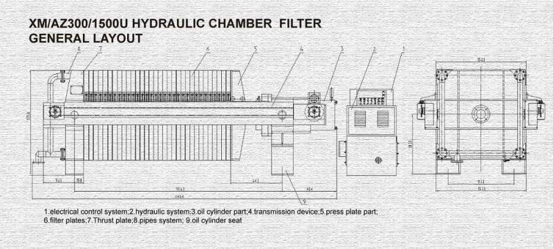 Automatic Plate Shifting and Auto Cleaning Diaphragm Filter Press