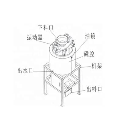Gdf High Field Coolant Electromagnetic Separator Machine for Grinding Machine