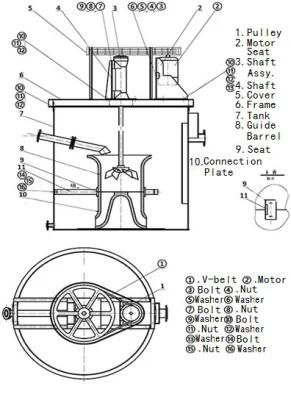 High Efficiency Agitation Tank