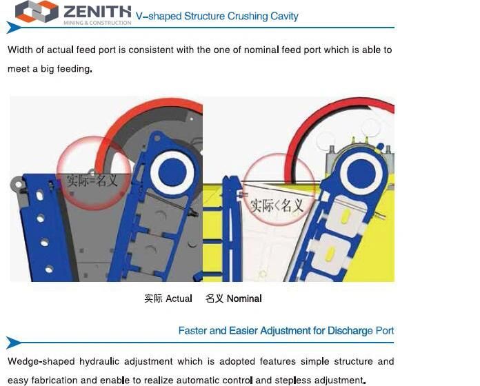 PE400X600 Stone Jaw Crushers 6/10 for Sale