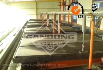 Lab Wilfley Shaking Table for Sale (6-S)