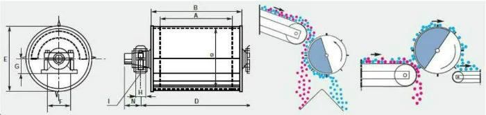 Magnetic Head Pulley Drum Magnets Separator