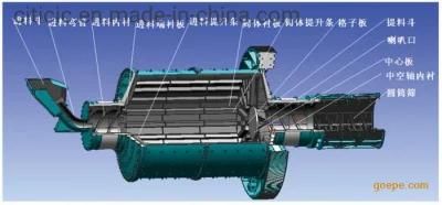Enegy Saving Ball Mill for Sale