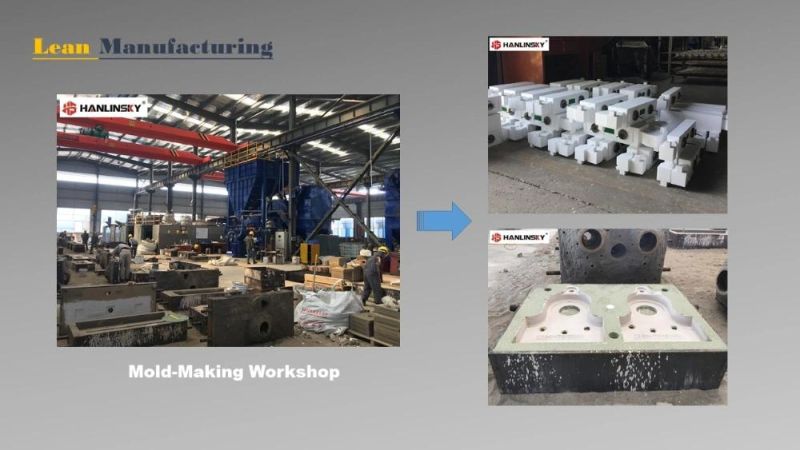 Chinese Factory Hot-Sale High Quality High Manganese Mn13cr2 Mn18cr2 High Chromium Blow Bars for Crusher Wear Parts
