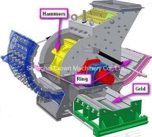 High Quality Mill Metal Hammer Crusher