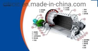 Gold Copper Iron Tin Manganese Lead Ore Mining/ Cement Ceramic Lab Grinding Ball Mill