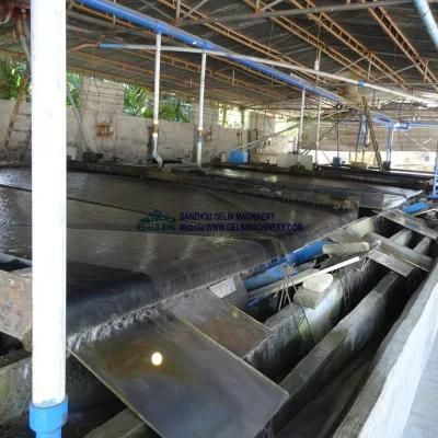 2tph Rock Gold Mining Processing Plant in South Africa