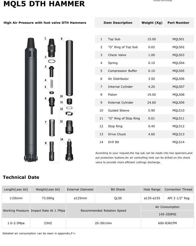 High Pressure 5′ ′ Inch Ql50 Ql 50 DTH Hammer and Bit for Atlas Copco Drill Rig Fob Reference Price: Get Latest Pric