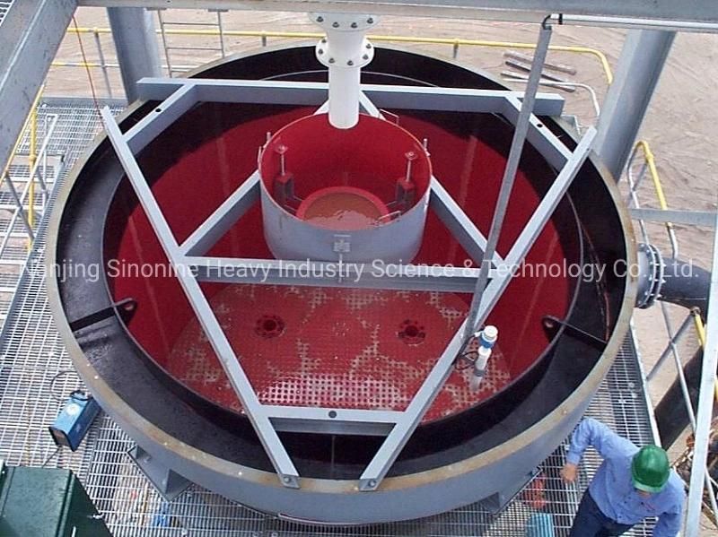Mining Equipment Hydrocyclone Cyclone Classifier for Sand Screening