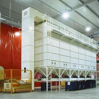 High Speed Sand Industrial Types Chain Z Shaped Bucket Elevator with Double Discharge