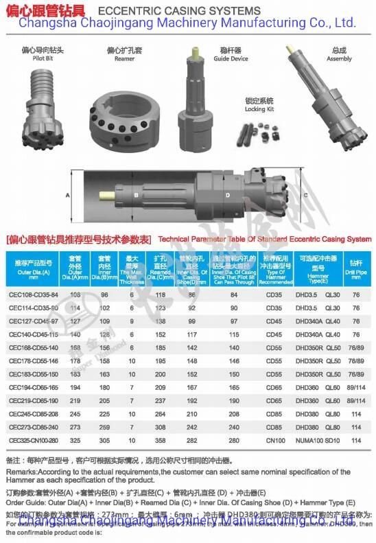 Overburden Casing Drilling System