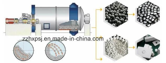 High Efficiency Small Gold Ore Mining Ball Mill