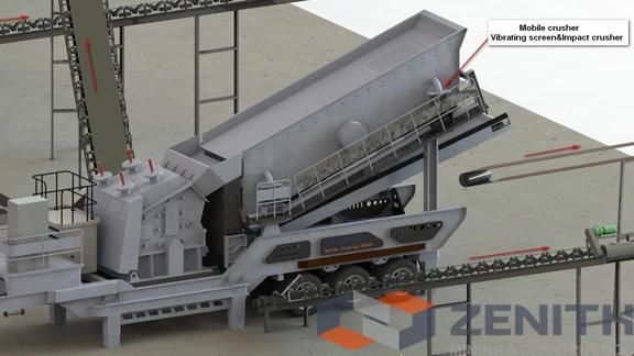 Hot Sale New Design Mine Mobile Crusher with 50-650tph