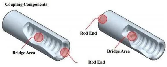 Rock Drill Coupling Sleeves for Top Hammer