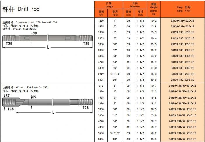 T38 Threaded Speed mm/Mf Drill Rods for Mining Quarring Tunneling