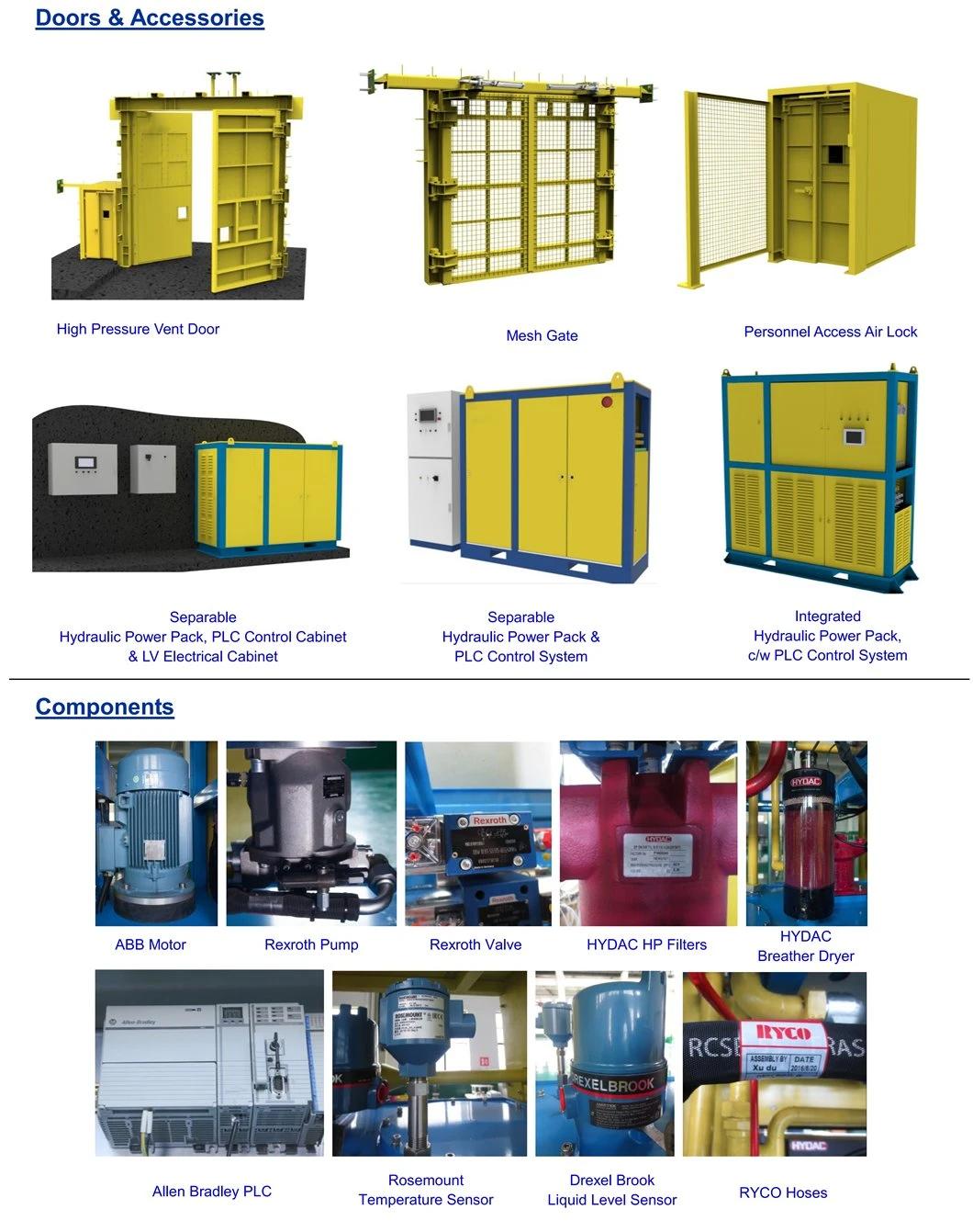 High Pressure Safety New Design Z Type PLC Control Balanced Ventilation Mine Door for Coal/Mine/Tunnel