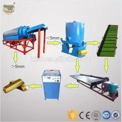 Gold Ore Mining Equipment for Sale