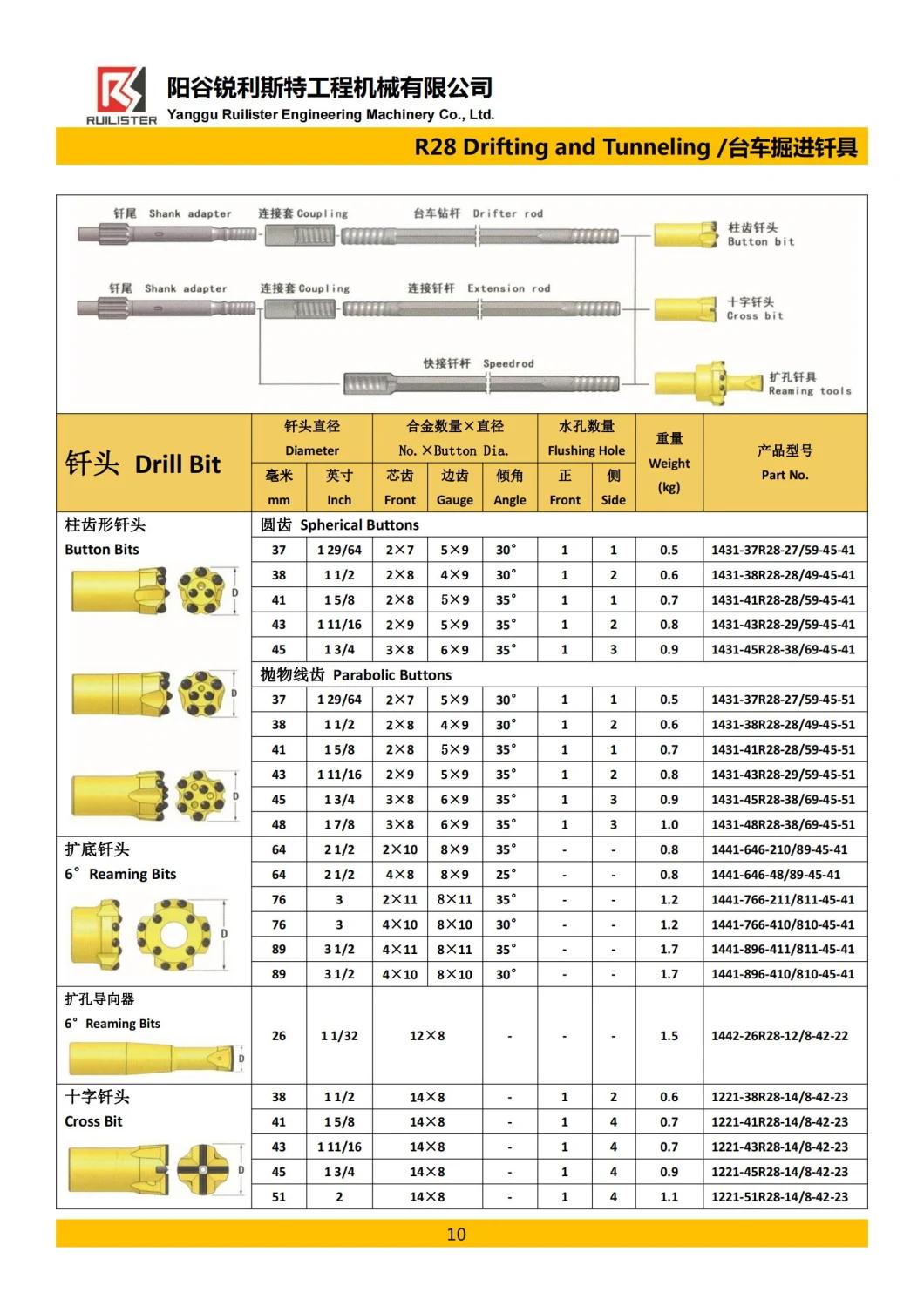 R25 R28 38mm 41mm Thread Drill Bits Button Drill Bit Supplier