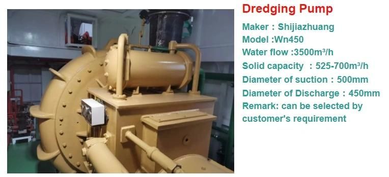 20 Inch Cutter Suction Dredger