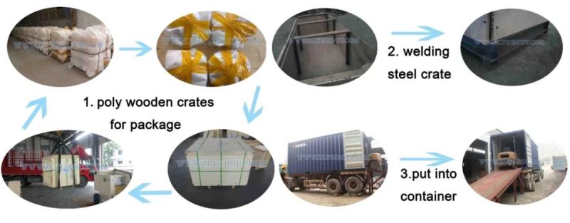 Sand Casting Mining Wear Resistant Casting Parts for High Hardness in Chrome/Stainless Steel