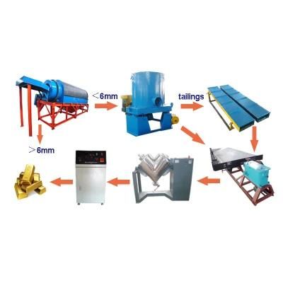Ep OEM Turnkey Solution Alluvial Placer River Gold Mining Washing Machine