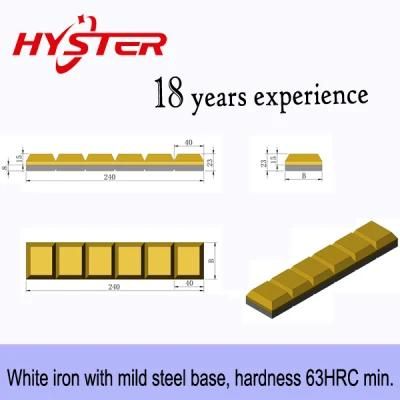 Chocky Bar CB25, CB40, CB50, CB65
