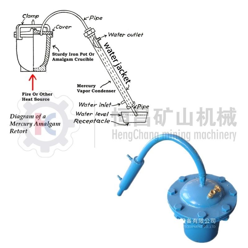 Mineral Purification Machine Small Mercury Amalgam Distill Retort, Gold Refining Machine