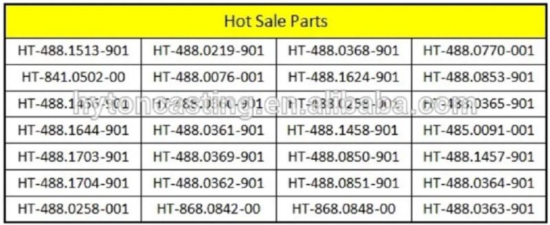 Mining Machine Parts Top Bottom Wear Plate for Barmac B5100se B8100se VSI Crusher