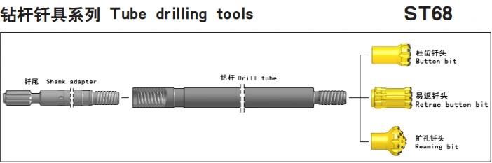 Mf / mm Thread Extension Rock Drill Rods / Speed Rods St58
