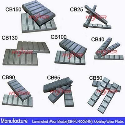 Bimetallic ASTM A532 Chrome Cast Wear Buttons