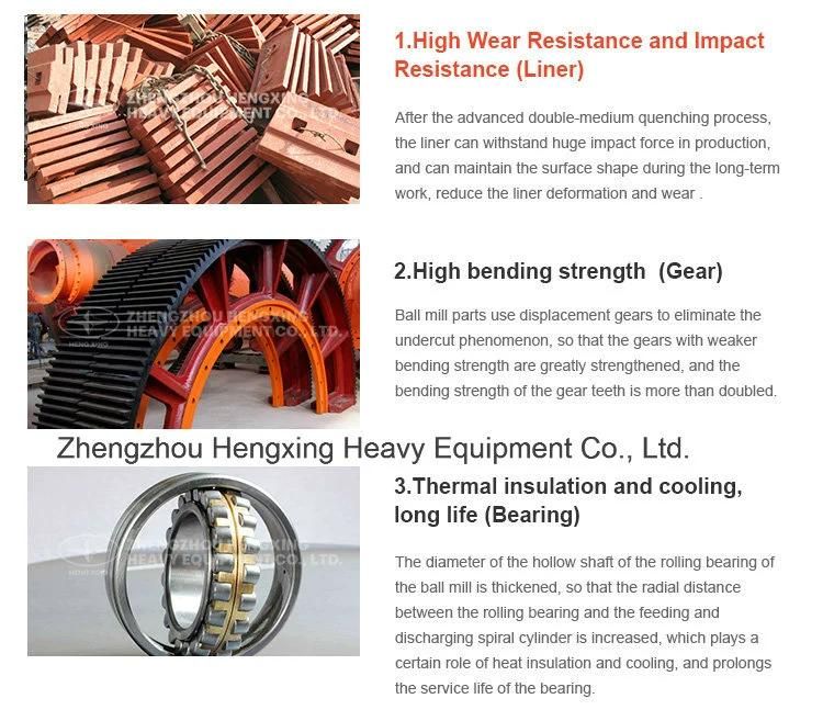 Mining Equipment Ball Mill Machine Manufacturer for Iron Ore