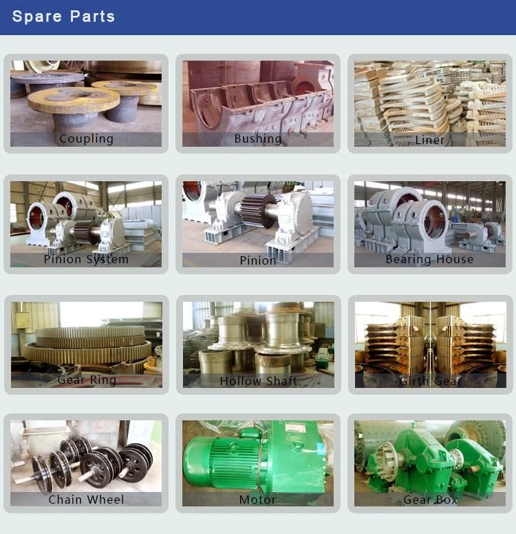 Low Energy Consumption Stone Ball Mill