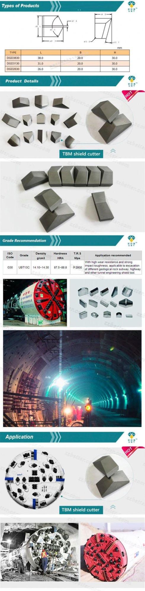 Tbm Cemented Carbide Shield Cutter for Tunnel Boring Machine