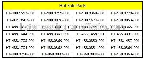 Hyton OEM Quality VSI Impact Crusher Wear Spare Parts CV228 CV229 Feed Tube