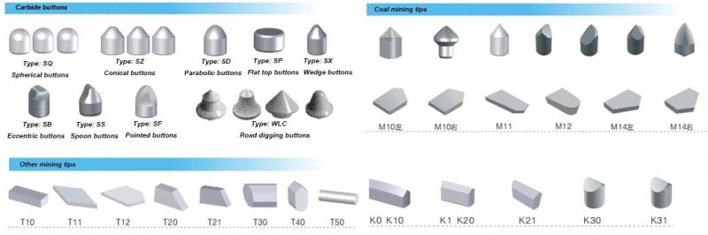 Octagonal Tungsten Carbide Tips for Core Drilling